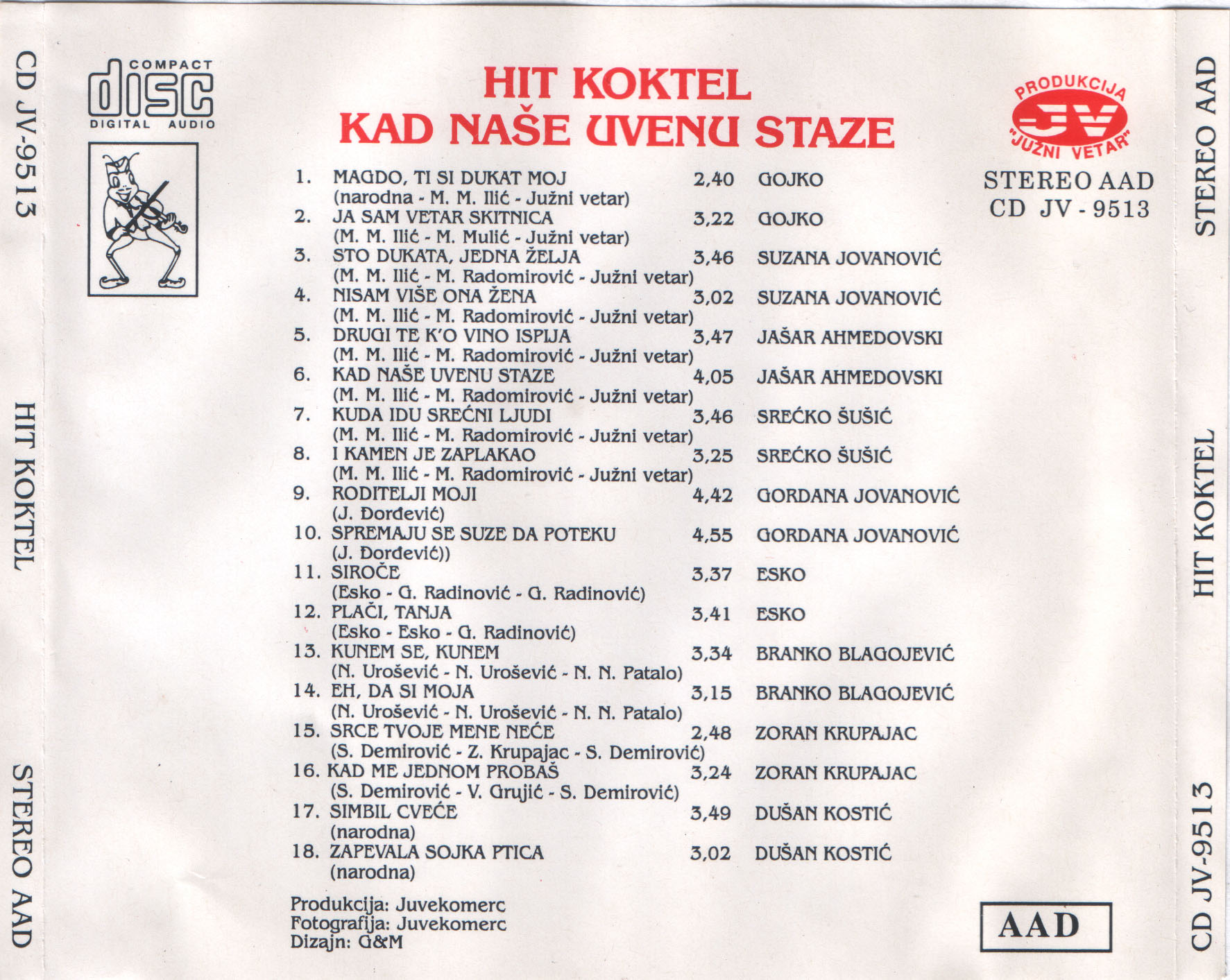 Hit Koktel 1995 Zadnja